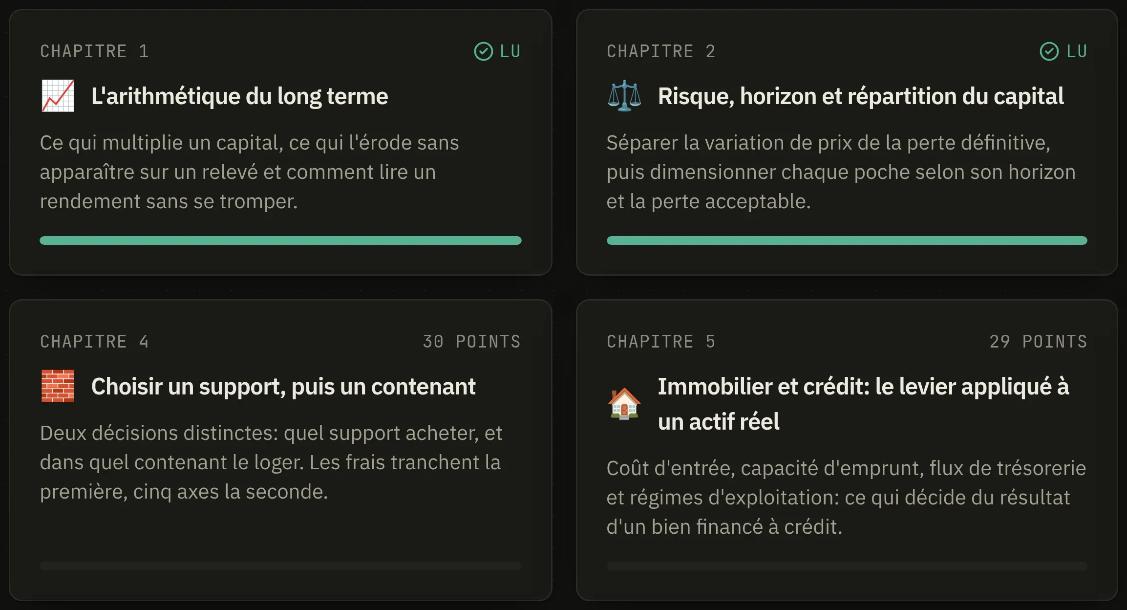 Quatre chapitres du cours Apprendre, chacun avec son résumé et sa progression.