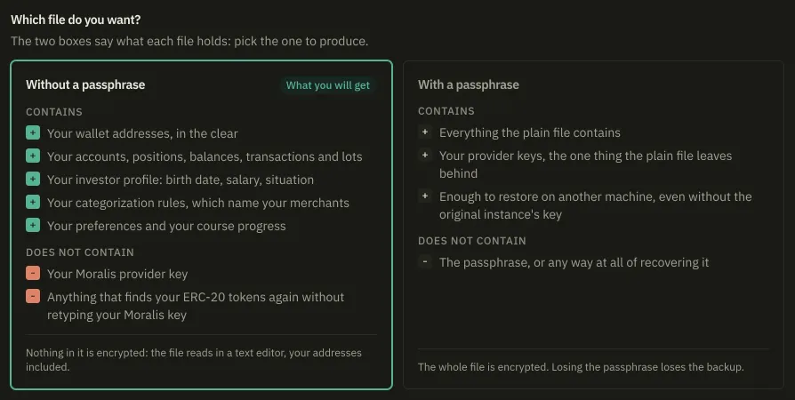 The question the export opens on and the two boxes answering it, side by side: without a passphrase, picked, and with a passphrase, each listing what its file holds and what it leaves behind.