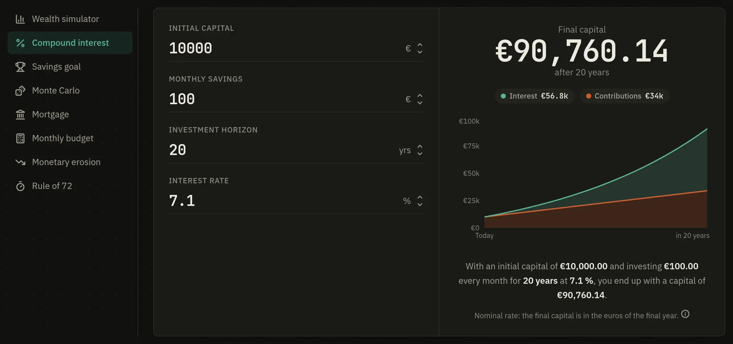 The Simulators screen: the eight calculators, with compound interest open.